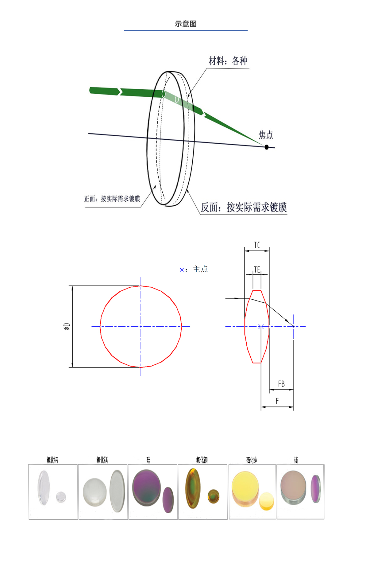 Stake(中国区)官方网站