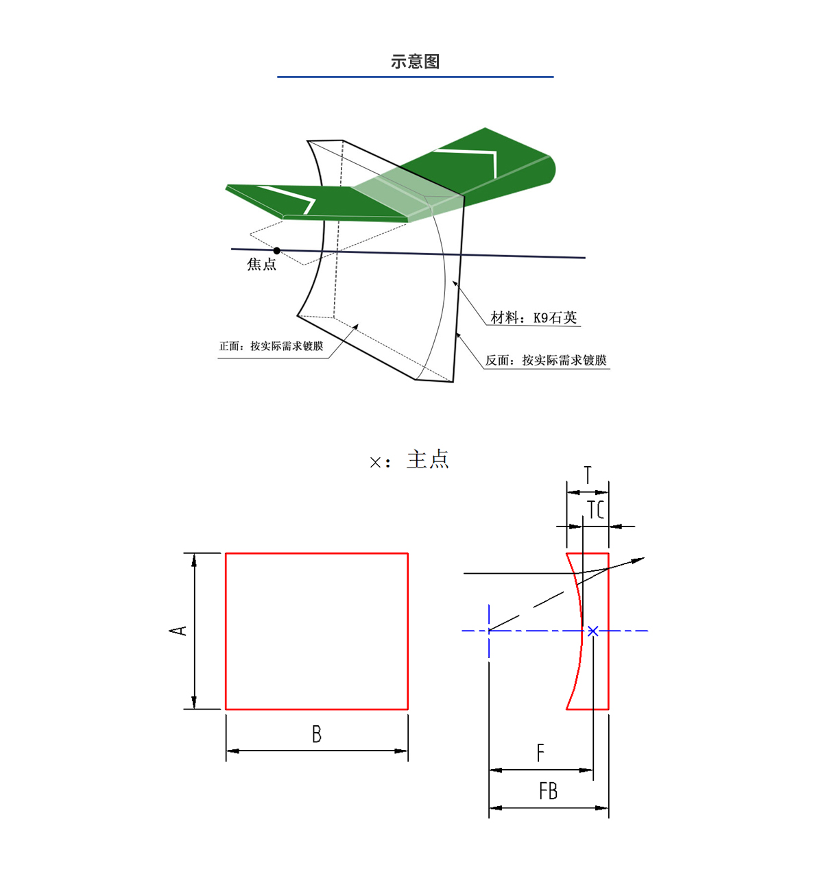 Stake(中国区)官方网站