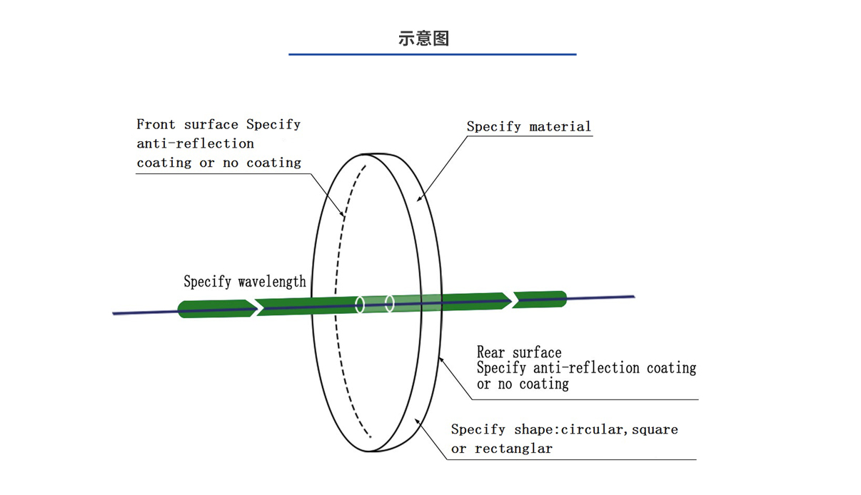 Stake(中国区)官方网站