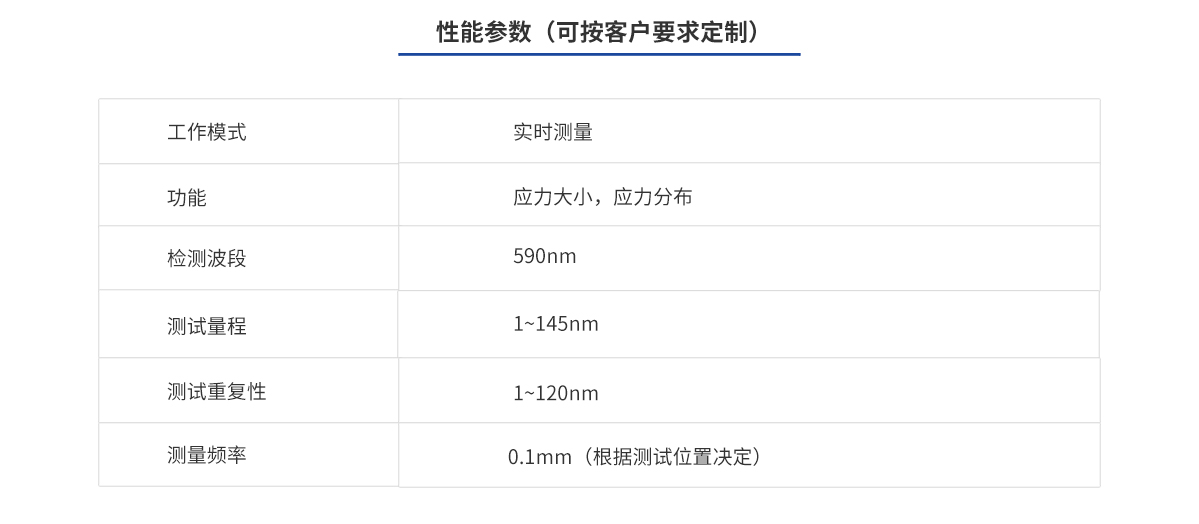 Stake(中国区)官方网站