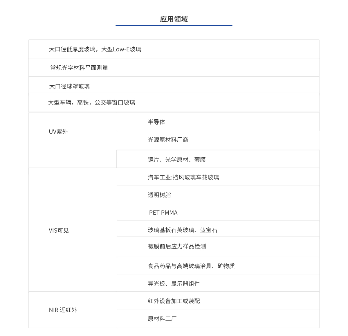 Stake(中国区)官方网站